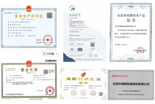 專利賦能品質，技術創新引領未來——雅順輕鋼房屋以技術服務激活行業新動能